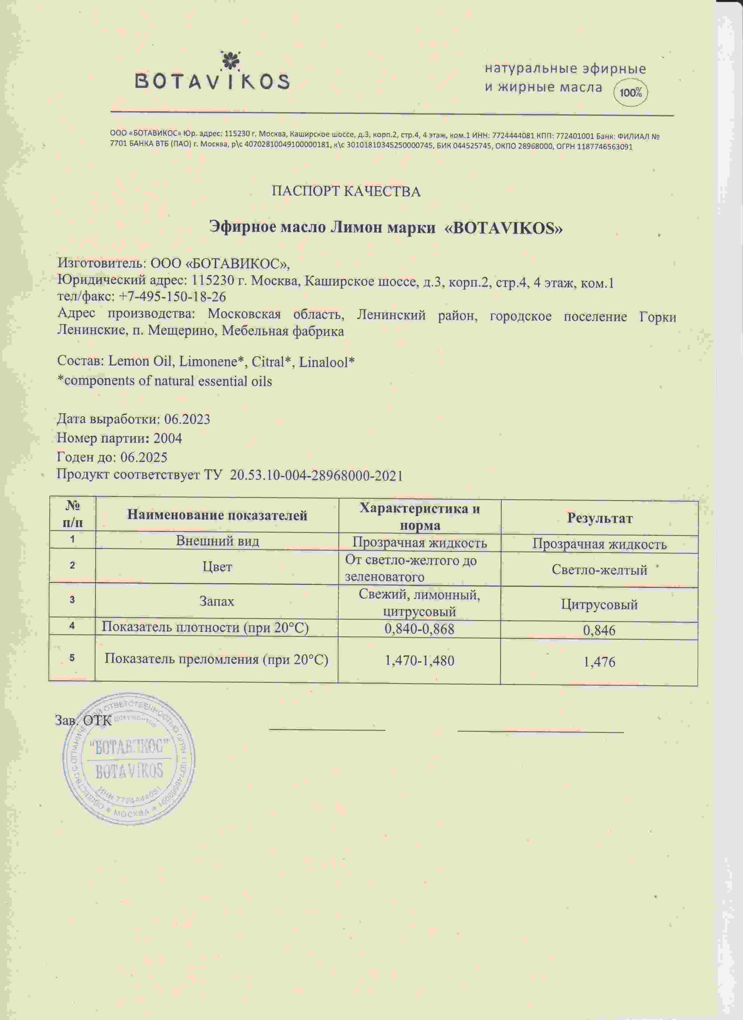 Паспорт №062023